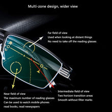 Load image into Gallery viewer, German Intelligent Color Progressive Glasses
